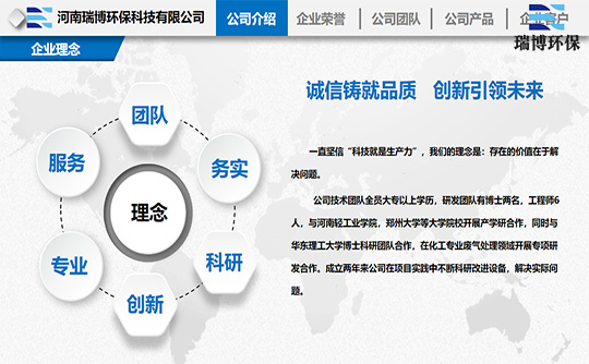 ��(chu��ng)�¼��g(sh��)��Q�h(hu��n)���y�}��RTO�߻�ȼ���O(sh��)��ǈ�,����̿����Ó���O(sh��)��,rco�߻�ȼ���O(sh��)��,�²�������Դ�U��̎���O(sh��)��