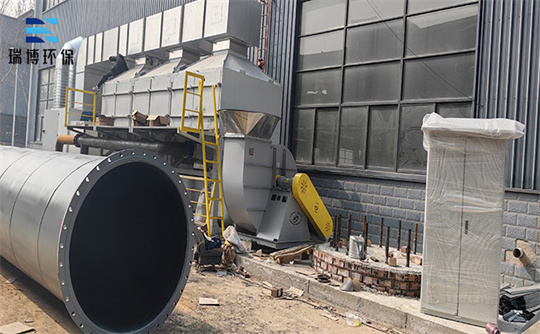 ���Ϻ��ڻ���̿������,����̿������,��ʯ�D(zhu��n)݆,����̿����Ó��,�t(y��)ˎ�U��,RTO�߻�ȼ��