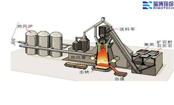 �ЙC�U������O(sh��)��|���I(y��)�U�������܇�g��ӡˢ܇�g�������t(y��)ˎ������̎���O(sh��)�������̿����Ó����RCO|RTO���߻�ȼ�����O(sh��)��S�ң�����ԭ��D