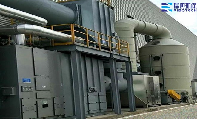 RTO�U��̎���O(sh��)��r��